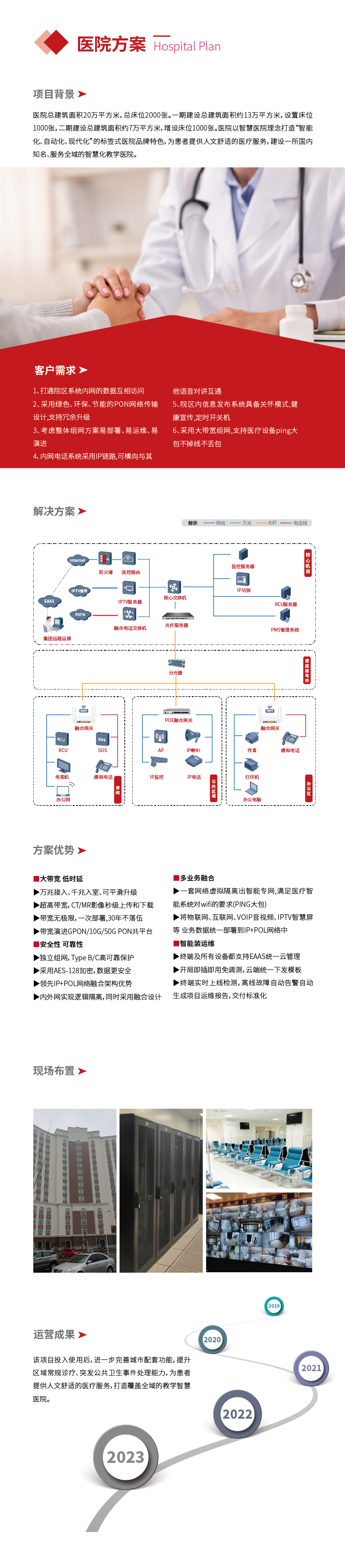網(wǎng)頁(yè)方案-醫(yī)院拓?fù)湄Q_畫板 1.png